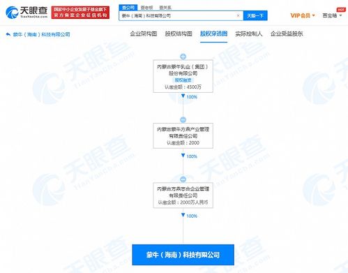 蒙牛集團(tuán)關(guān)聯(lián)企業(yè)海南布局科技新賽道，2000萬(wàn)資本加碼數(shù)據(jù)處理與存儲(chǔ)服務(wù)